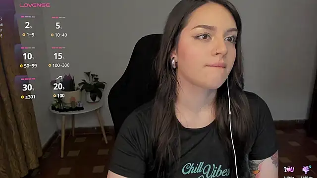 Snapshot of anaveleeez chatting on 02-01-25, 03:30 anaveleeez online show from 02-01-25, 03:30