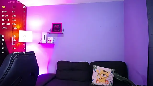 Snapshot of danny_goddess chatting on 01-13-25, 03:45 danny goddess online show from 01-13-25, 03:45