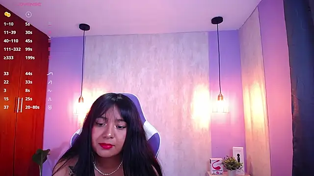 Snapshot of danny_goddess chatting on 01-20-25, 03:37 danny goddess online show from 01-20-25, 03:37