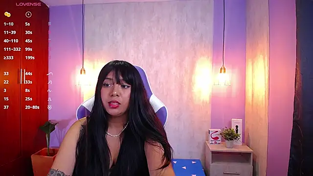 Snapshot of danny_goddess chatting on 01-21-25, 03:26 danny goddess online show from 01-21-25, 03:26