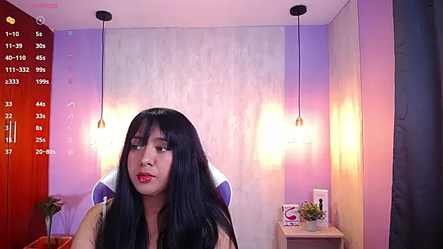 Snapshot of danny_goddess chatting on 01-22-25, 03:31 danny goddess online show from 01-22-25, 03:31