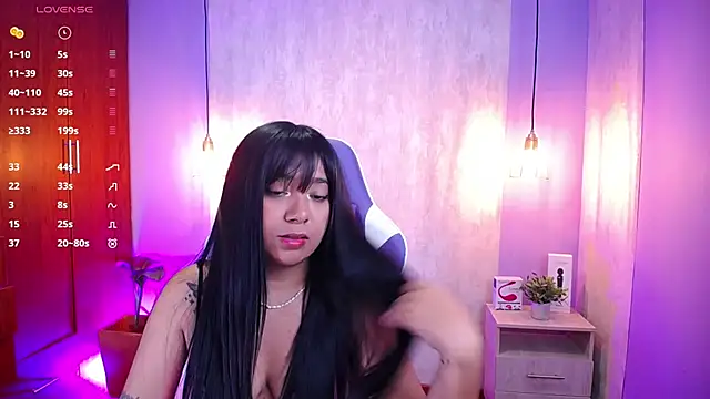 Snapshot of danny_goddess chatting on 01-25-25, 03:40 danny goddess online show from 01-25-25, 03:40