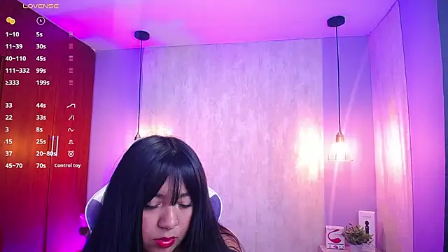 Snapshot of danny_goddess chatting on 02-17-25, 04:09 danny goddess online show from 02-17-25, 04:09