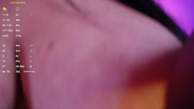 Snapshot of danny_goddess chatting on 02-20-25, 03:45 danny goddess online show from 02-20-25, 03:45