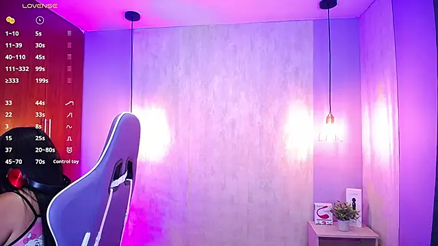 Snapshot of danny_goddess chatting on 02-22-25, 03:45 danny goddess online show from 02-22-25, 03:45