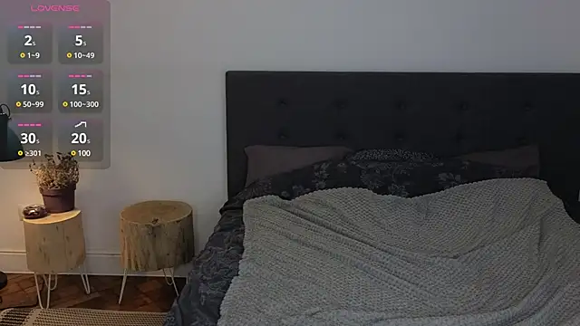 Sara Tranquil online show from 12-04-24, 09:24