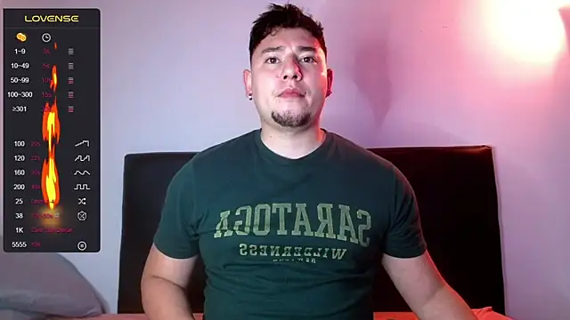 Snapshot of dap_XOXO chatting on 01-29-25, 12:54 dap XOXO online show from 01-29-25, 12:54