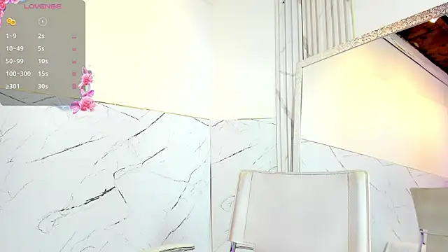 cherrywelll online show from 01-21-25, 05:27