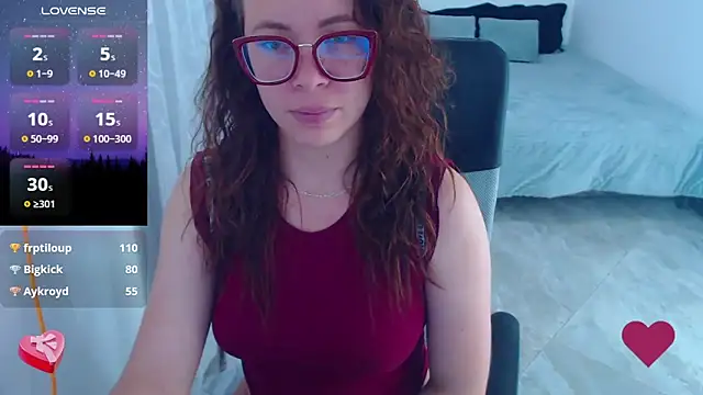 SharonR1 online show from 01-19-26, 01:20