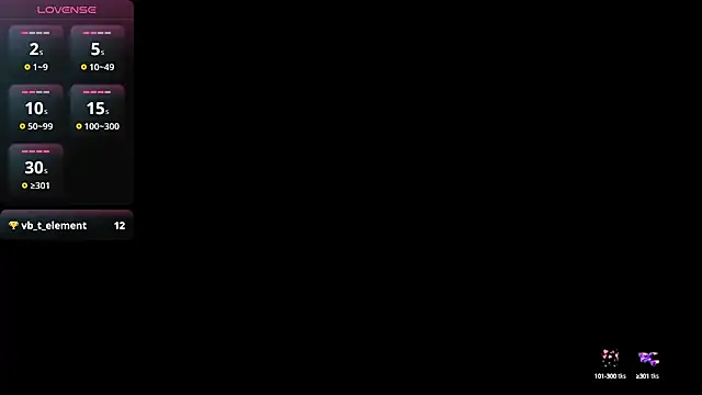 Lovensetest online show from 01-21-25, 07:06