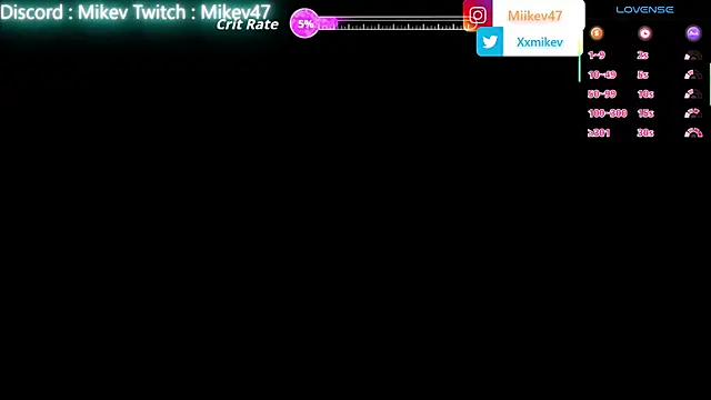 Mikev online show from 02-23-26, 07:00