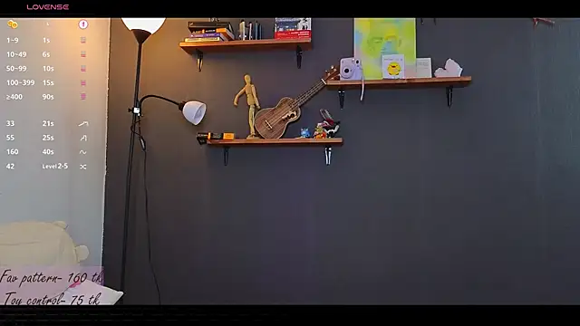 alicekiit online show from 03-15-25, 06:10