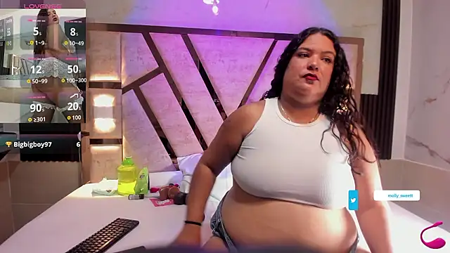 molly sweetee online show from 01-15-26, 01:54