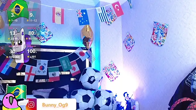 Snapshot of Bunny_O chatting on 06-14-26, 08:00 Bunny O online show from 06-14-26, 08:00