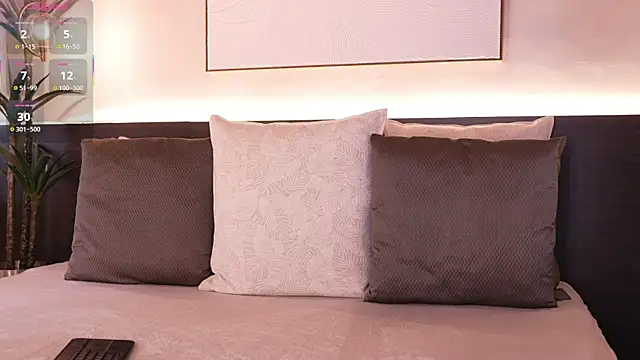 IvyEllis online show from 03-31-26, 11:32