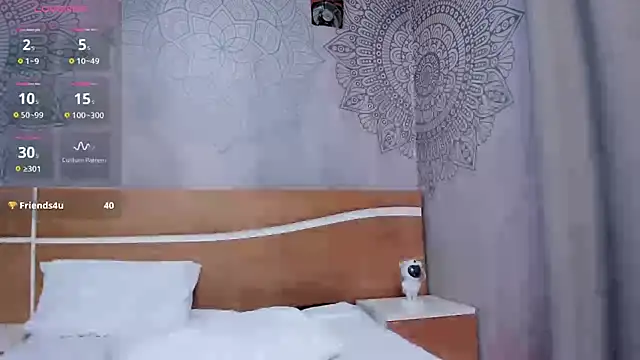 Sensual Sophie  online show from 02-07-25, 02:37