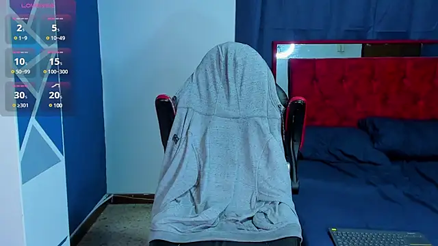 Snapshot of mike_shelby21 chatting on 03-19-25, 07:07 mike shelby21 online show from 03-19-25, 07:07