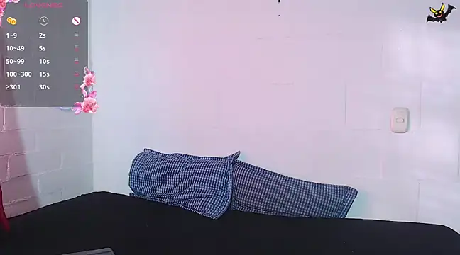 sofi bronw online show from 02-02-25, 10:06