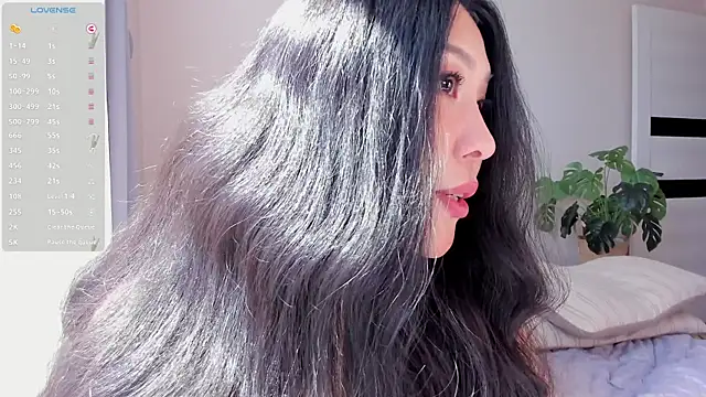 Max level online show from 04-30-26, 06:09