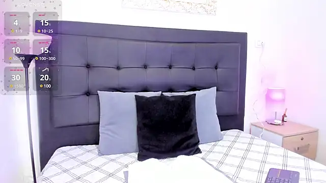 Snapshot of Madyson18 chatting on 03-12-25, 02:52 Madyson18 online show from 03-12-25, 02:52