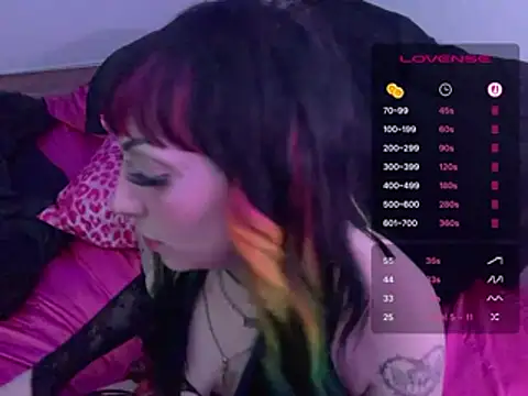 ChrryFoxx online show from 05-31-26, 07:04