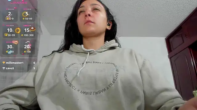 xx chloesex online show from 02-18-26, 02:29