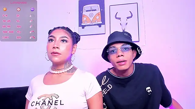 candyandmarilyn online show from 01-16-26, 08:57