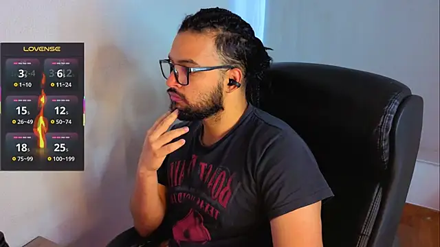 Ernesto-Rodriguez82 online show from 05-12-26, 11:18