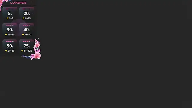 AnnieSparkle online show from 03-22-26, 12:03