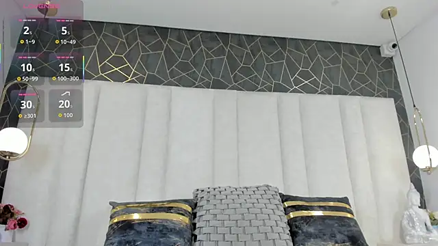 AnnieLove  online show from 12-20-25, 12:23