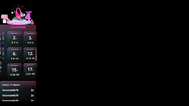 AliceStacy online show from 01-16-26, 03:05