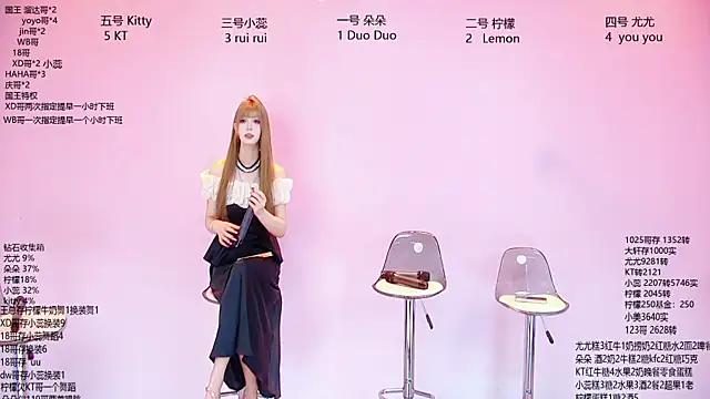 DX-003 online show from 04-10-26, 02:39