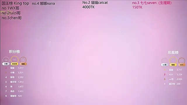 sc-stars01 online show from 02-09-26, 06:39