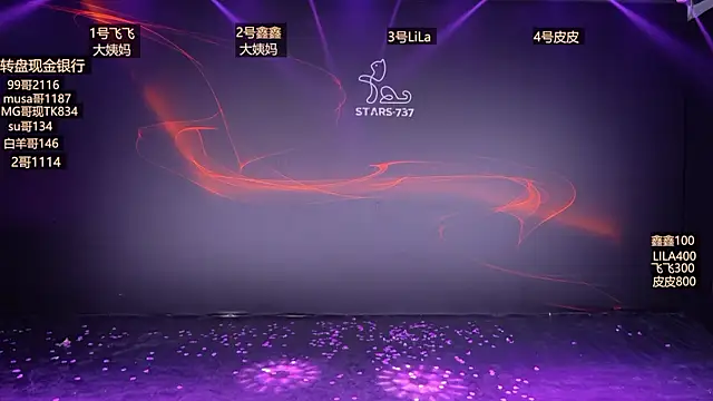 STARS-737 online show from 01-10-26, 12:29