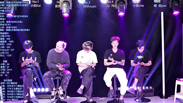 Snapshot of AOA-boy chatting on 05-06-26, 11:21 AOA-boy online show from 05-06-26, 11:21