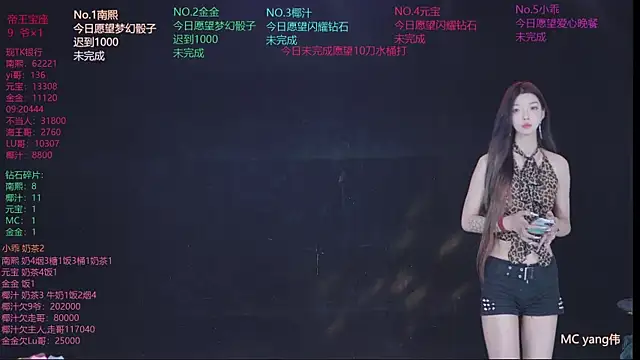 ACE-007 online show from 04-17-26, 12:08