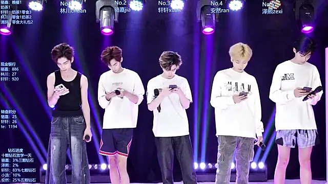 Snapshot of AOA-ACE chatting on 05-13-26, 07:28 AOA-ACE online show from 05-13-26, 07:28