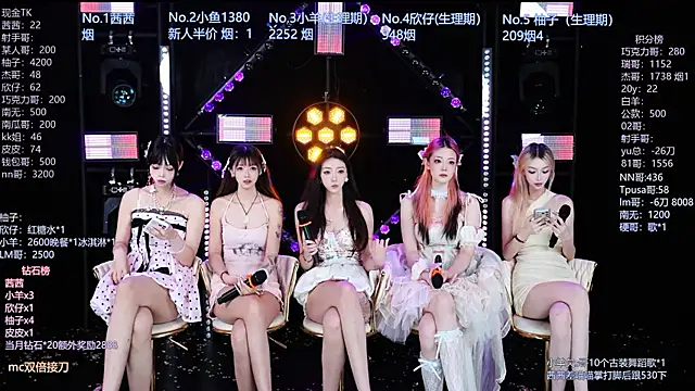 Alice-520 online show from 07-11-26, 10:51