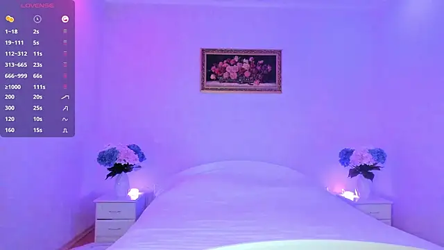 AnnaCarrera online show from 01-28-25, 08:47