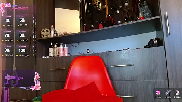 sweet  wild online show from 01-11-25, 10:51